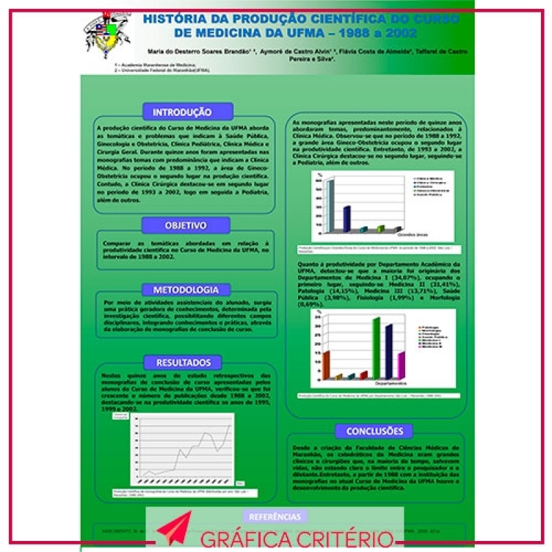 Gráfica para Impressão de Pôster Acadêmico Brás - Impressão de Certificados